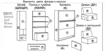 Диван Кровать-трансформер Smart (ШЛ+КД 1600), шкаф левый, правый подлокотник в Южно-Сахалинске - предосмотр 10