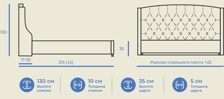 Кровать двуспальная Франческа 160х200 с подъемным механизмом и дном в Южно-Сахалинске - изображение 9