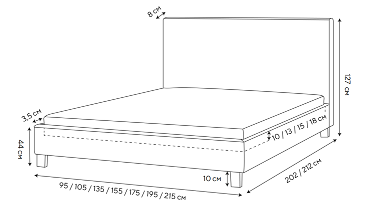 Кровать двуспальная Routa 160х200, Велюр (Monopoly Прованский синий (792)) в Южно-Сахалинске - изображение 1