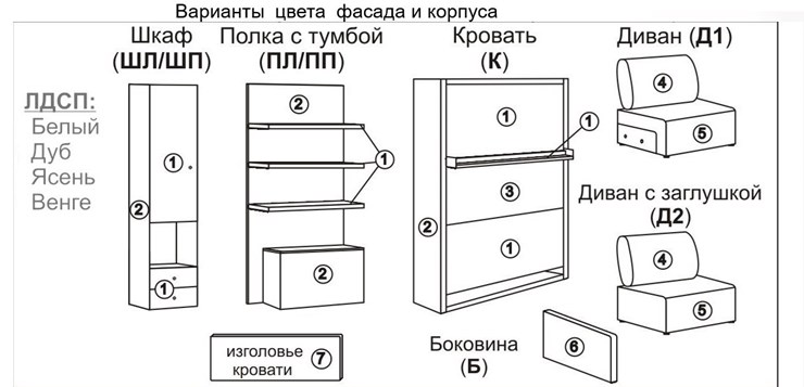 Кровать-трансформер Smart (ШЛ+К 1600), шкаф левый в Южно-Сахалинске - изображение 2
