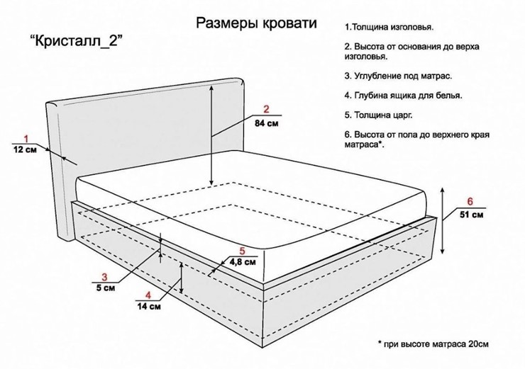 Кровать Кристалл 2 1200х2000 без подъёмного механизма в Южно-Сахалинске - изображение 5
