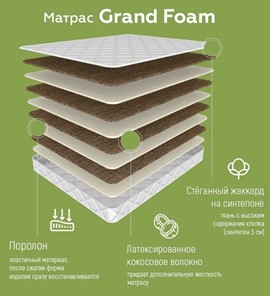 Матрас Grand Foam 19 в Южно-Сахалинске - предосмотр 1