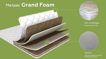 Матрас Grand Foam 19 в Южно-Сахалинске - предосмотр 3