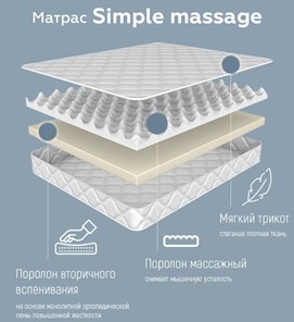 Матрас Simple massage 16 в Южно-Сахалинске - предосмотр 4