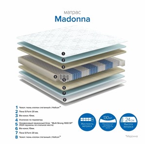 Матрас Hit Madonna в Южно-Сахалинске - предосмотр 1
