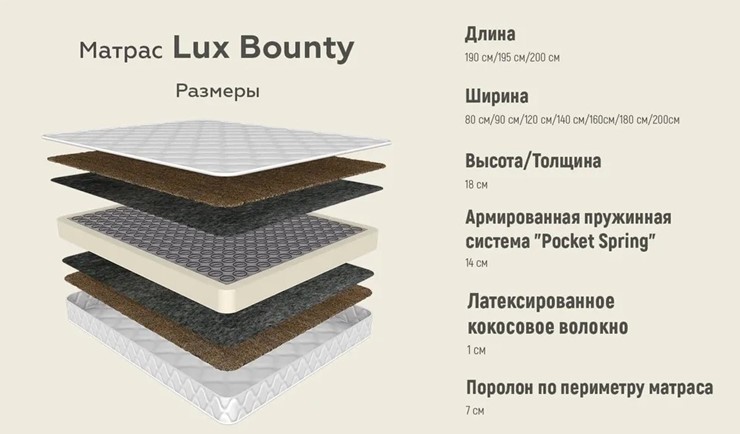 Матрас Lux Cocos Bounty 18 в Южно-Сахалинске - изображение 2