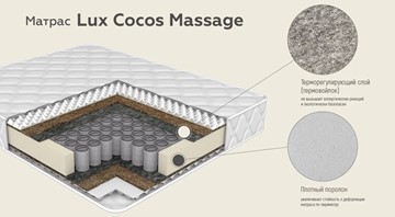 Матрас Lux Cocos Massage 24 в Южно-Сахалинске - предосмотр 1