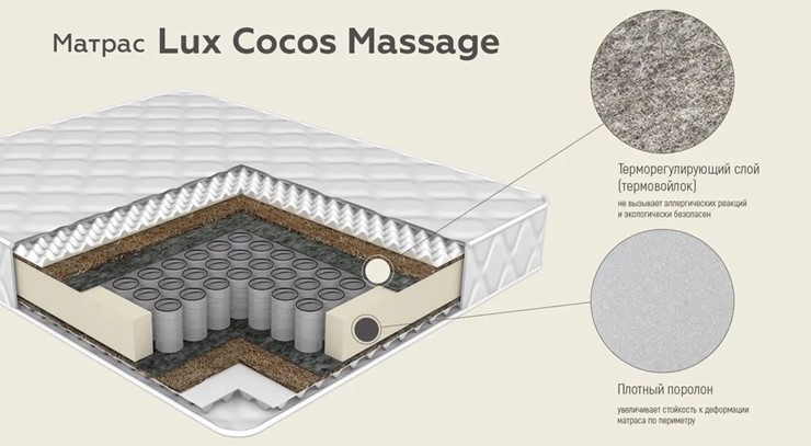 Матрас Lux Cocos Massage 24 в Южно-Сахалинске - изображение 1