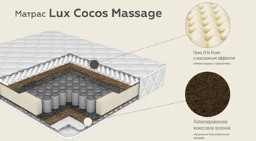 Матрас Lux Cocos Massage 24 в Южно-Сахалинске - предосмотр 2