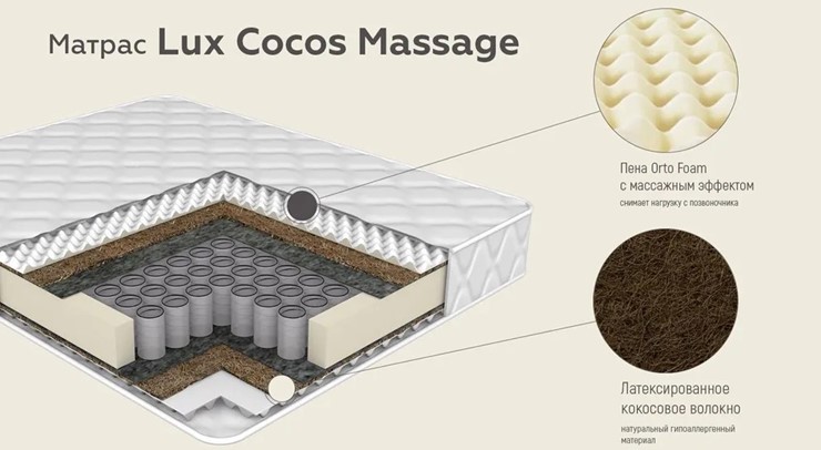 Матрас Lux Cocos Massage 24 в Южно-Сахалинске - изображение 2
