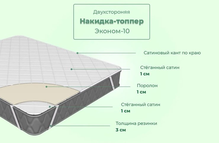 Наматрасник Эконом 10 в Южно-Сахалинске - изображение 4
