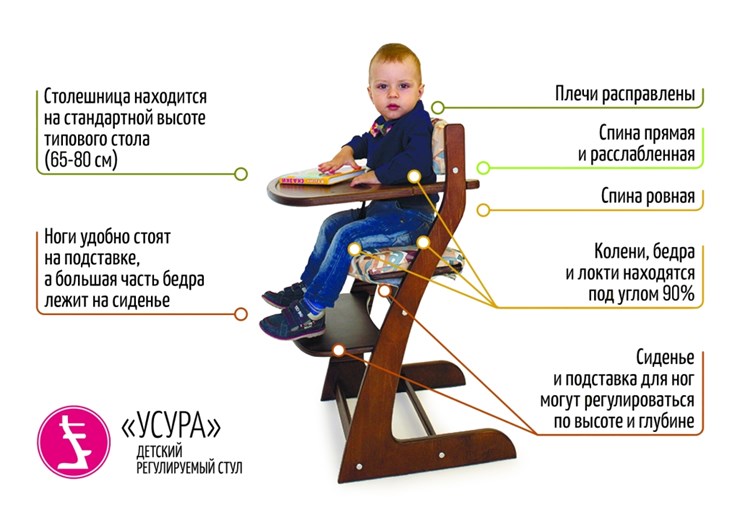 Детский стул Усура белый-лаванда в Южно-Сахалинске - изображение 4