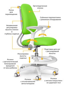Растущее детское кресло ErgoKids Y-507 KZ с подлокотниками в Южно-Сахалинске - предосмотр 1