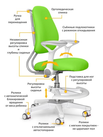 Растущее детское кресло ErgoKids Y-507 KZ с подлокотниками в Южно-Сахалинске - изображение 1
