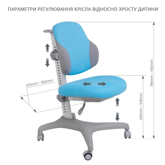 Детское растущее кресло inizio blue в Южно-Сахалинске - изображение 6