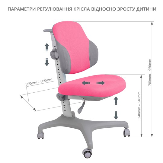 Кресло детское inizio orange в Южно-Сахалинске - изображение 1