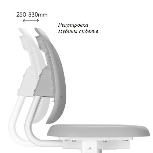 Растущий стул SST2 Grey в Южно-Сахалинске - изображение 1