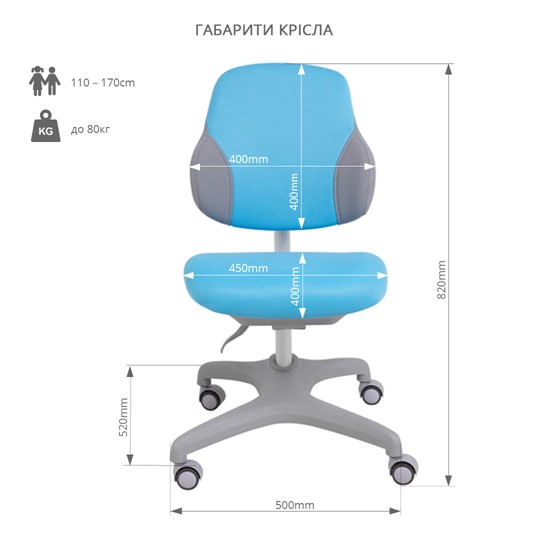 Детское растущее кресло inizio blue в Южно-Сахалинске - изображение 5
