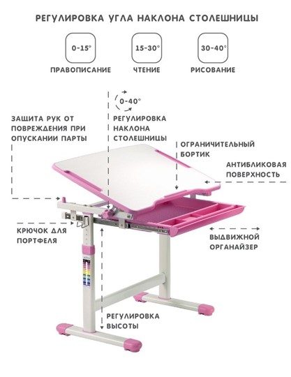 Растущая парта SET Holto-2 розовый в Южно-Сахалинске - изображение 6