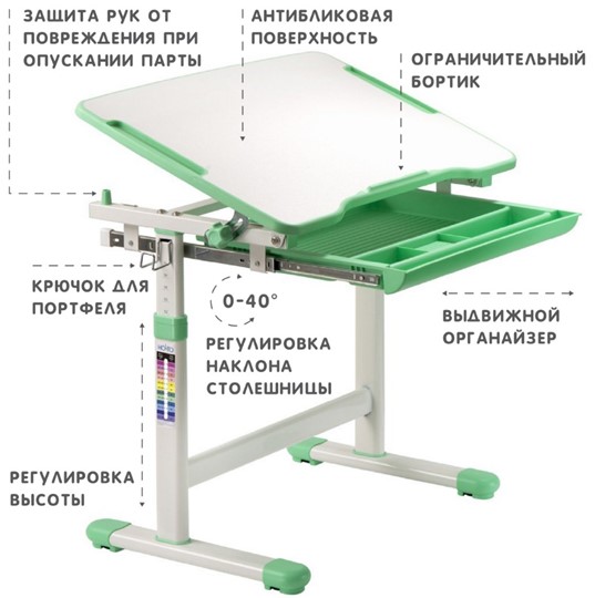 Парта растущая SET Holto-2 зеленый в Южно-Сахалинске - изображение 6