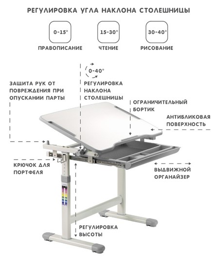 Детский стол-трансформер SET Holto-2А серый в Южно-Сахалинске - изображение 6