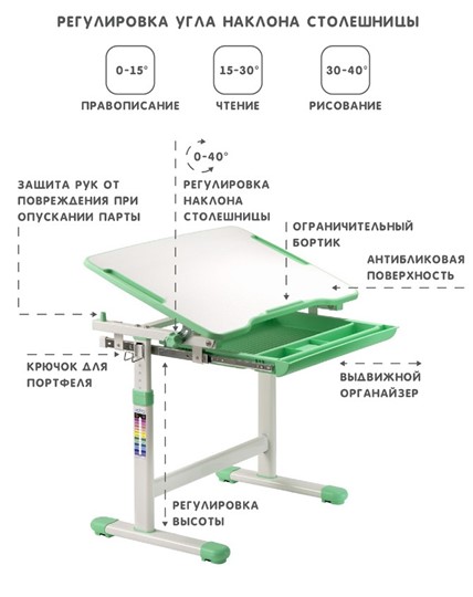 Растущий стол SET Holto-2А зеленый в Южно-Сахалинске - изображение 6