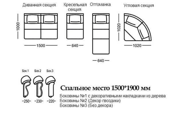 Боковины №2 (Декор гвоздики)- 2 шт., Элита 21 А в Южно-Сахалинске - изображение